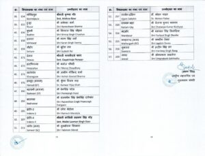 MP BIG BREAKING : भारतीय जनता पार्टी ने 57 उम्मीदवारों की सूची जारी की