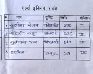 सीनियर राष्ट्रीय तीरंदाजी प्रतियोगिता में खेलने छत्तीसगढ़ के 30 सदस्य टीम टाटानगर झारखंड पहुंची 