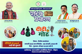 111 - Copy वित्तीय समावेशन पर आधारित ‘दीदी के गोठ’ का छठवां एपिसोड 08 जनवरी को होगा प्रसारित