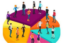 एमसीबी : जनगणना 2027 की तैयारी तेज : जिले में 17 पदों पर एजेंसी के माध्यम से होगी भर्ती, 2 मार्च तक आवेदन आमंत्रित एमसीबी : जनगणना 2027 की तैयारी तेज : जिले में 17 पदों पर एजेंसी के माध्यम से होगी भर्ती, 2 मार्च तक आवेदन आमंत्रित