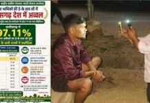 मनरेगा श्रमिकों की ई- के वाय सी में छत्तीसगढ़ देश में अव्वल Chhattisgarh tops the country in e-KYC of MNREGA workers