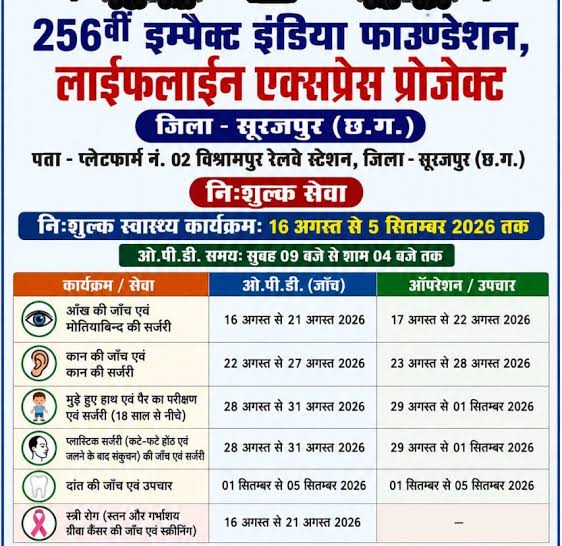 ashif सूरजपुर में 16 अगस्त से पहुंचेगी लाइफलाइन एक्सप्रेस, विभिन्न रोगों की होगी निःशुल्क जांच एवं सर्जरी