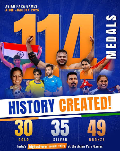 ashif copy ’एशियन पैरा गेम्स में भारत का ऐतिहासिक परचम, 114 पदकों के साथ टीम इंडिया ने रचा नया इतिहास’