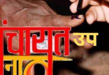 दंतेवाड़ा : ’त्रिस्तरीय पंचायत उप निर्वाचन-2026 के लिए अपर कलेक्टर दिलेराम डाहिरे निर्वाचक नामावली प्रेक्षक नियुक्त’ दंतेवाड़ा : ’त्रिस्तरीय पंचायत उप निर्वाचन-2026 के लिए अपर कलेक्टर दिलेराम डाहिरे निर्वाचक नामावली प्रेक्षक नियुक्त’